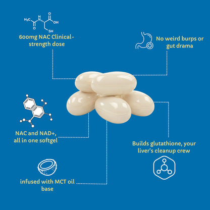 NAC600 & NAD Daily Complex