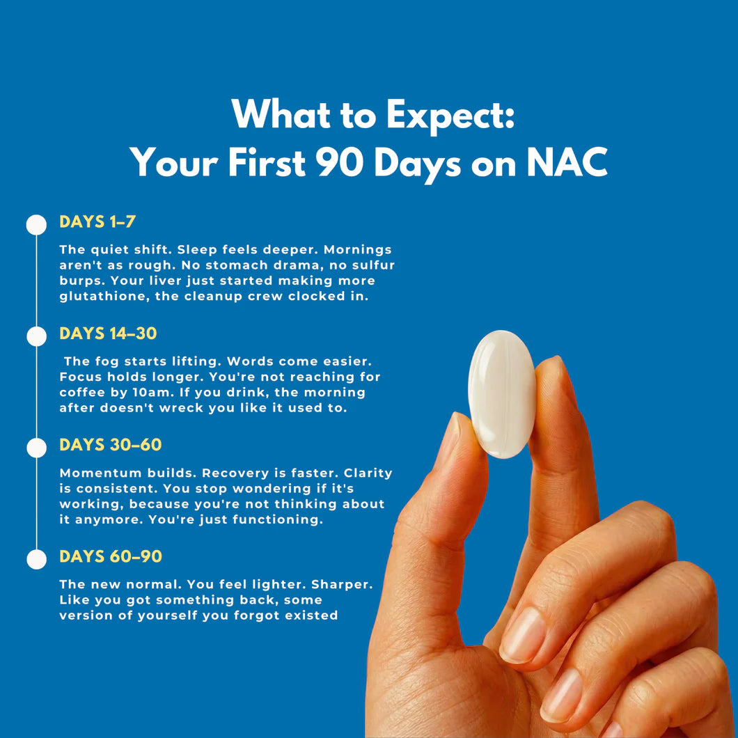 NAC600 & NAD Daily Complex