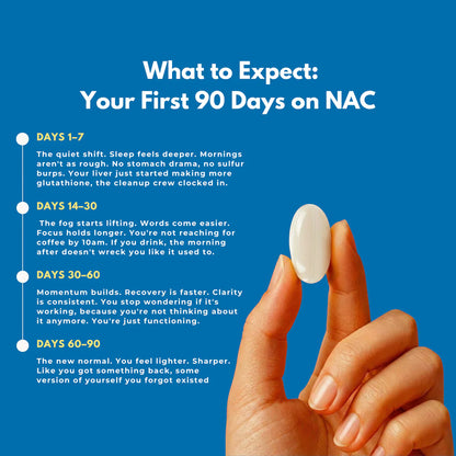 NAC600 & NAD Daily Complex