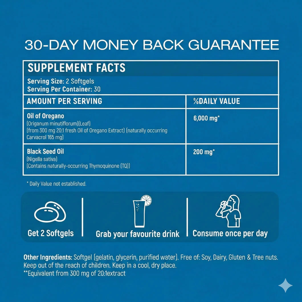 NAC600 & NAD Daily Complex